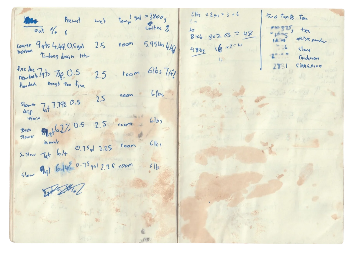 Notes from brewing tests